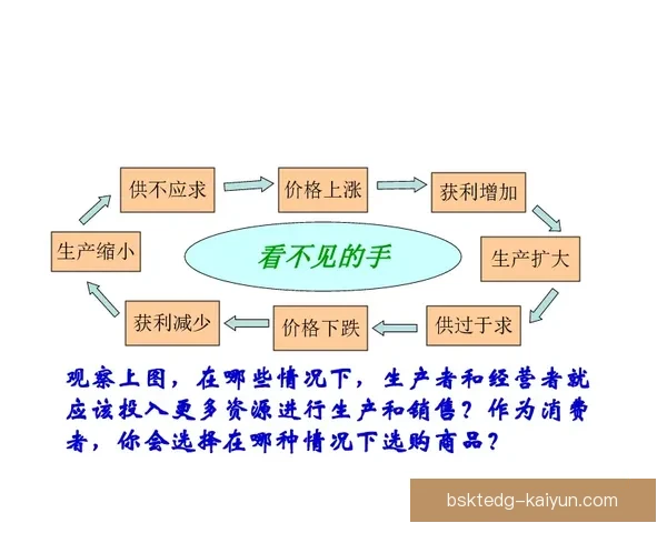 赖斯成长关键因素分析：技术提升与比赛经验双管齐下